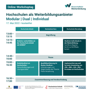 Programm Workshoptag der Hochschulen Anhalt, Harz und Merseburg